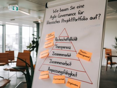 Wie bauen sie eine agile governance für klassisches projektportfolio auf